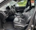 Серый Джип Чероки, объемом двигателя 2 л и пробегом 167 тыс. км за 16800 $, фото 10 на Automoto.ua
