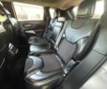 Сірий Джип Cherokee, об'ємом двигуна 2.4 л та пробігом 63 тис. км за 8300 $, фото 17 на Automoto.ua