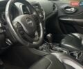 Сірий Джип Cherokee, об'ємом двигуна 1.99 л та пробігом 78 тис. км за 22500 $, фото 20 на Automoto.ua