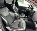Сірий Джип Cherokee, об'ємом двигуна 3.24 л та пробігом 141 тис. км за 16799 $, фото 30 на Automoto.ua