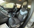 Сірий Джип Cherokee, об'ємом двигуна 2.4 л та пробігом 63 тис. км за 8300 $, фото 9 на Automoto.ua