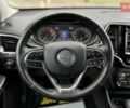 Сірий Джип Cherokee, об'ємом двигуна 2 л та пробігом 28 тис. км за 20690 $, фото 16 на Automoto.ua