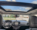 Сірий Джип Cherokee, об'ємом двигуна 2.36 л та пробігом 154 тис. км за 17100 $, фото 10 на Automoto.ua