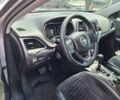 Сірий Джип Cherokee, об'ємом двигуна 2.36 л та пробігом 94 тис. км за 17400 $, фото 7 на Automoto.ua