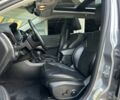 Сірий Джип Cherokee, об'ємом двигуна 2.4 л та пробігом 91 тис. км за 16500 $, фото 19 на Automoto.ua