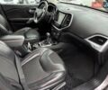 Серый Джип Чероки, объемом двигателя 2.4 л и пробегом 152 тыс. км за 15490 $, фото 22 на Automoto.ua