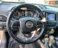 Серый Джип Чероки, объемом двигателя 2.36 л и пробегом 154 тыс. км за 17990 $, фото 13 на Automoto.ua