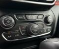 Сірий Джип Cherokee, об'ємом двигуна 2 л та пробігом 28 тис. км за 20690 $, фото 24 на Automoto.ua