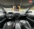 Сірий Джип Cherokee, об'ємом двигуна 3.24 л та пробігом 141 тис. км за 16799 $, фото 28 на Automoto.ua