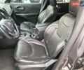 Серый Джип Чероки, объемом двигателя 2.4 л и пробегом 55 тыс. км за 17490 $, фото 19 на Automoto.ua