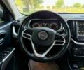 Сірий Джип Cherokee, об'ємом двигуна 2.4 л та пробігом 63 тис. км за 8300 $, фото 11 на Automoto.ua
