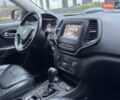 Сірий Джип Cherokee, об'ємом двигуна 1.99 л та пробігом 117 тис. км за 17500 $, фото 12 на Automoto.ua