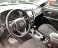 Сірий Джип Cherokee, об'ємом двигуна 2.4 л та пробігом 190 тис. км за 14990 $, фото 30 на Automoto.ua