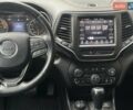 Сірий Джип Cherokee, об'ємом двигуна 1.99 л та пробігом 78 тис. км за 22500 $, фото 32 на Automoto.ua