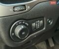 Сірий Джип Cherokee, об'ємом двигуна 2.36 л та пробігом 149 тис. км за 16900 $, фото 36 на Automoto.ua