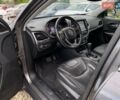 Серый Джип Чероки, объемом двигателя 2 л и пробегом 167 тыс. км за 16800 $, фото 9 на Automoto.ua