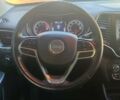 Сірий Джип Cherokee, об'ємом двигуна 2.36 л та пробігом 109 тис. км за 15555 $, фото 14 на Automoto.ua