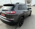 Серый Джип Чероки, объемом двигателя 0 л и пробегом 100 тыс. км за 15650 $, фото 12 на Automoto.ua