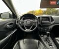 Сірий Джип Cherokee, об'ємом двигуна 3.24 л та пробігом 141 тис. км за 16799 $, фото 29 на Automoto.ua