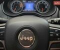 Серый Джип Чероки, объемом двигателя 2.4 л и пробегом 113 тыс. км за 15999 $, фото 7 на Automoto.ua