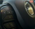Джип Чероки 2018 в Киеве на Automoto.ua Серый Джип Чероки, объемом двигателя 1.99 л и пробегом 78 тыс. км за 22500 $, фото 34 на Automoto.ua