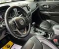 Серый Джип Чероки, объемом двигателя 3.2 л и пробегом 32 тыс. км за 18999 $, фото 7 на Automoto.ua