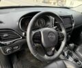 Серый Джип Чероки, объемом двигателя 0 л и пробегом 100 тыс. км за 15650 $, фото 4 на Automoto.ua