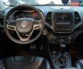 Сірий Джип Cherokee, об'ємом двигуна 2.36 л та пробігом 149 тис. км за 16900 $, фото 23 на Automoto.ua