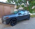 Сірий Джип Cherokee, об'ємом двигуна 2.36 л та пробігом 94 тис. км за 17400 $, фото 4 на Automoto.ua