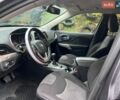 Серый Джип Чероки, объемом двигателя 2.4 л и пробегом 157 тыс. км за 9700 $, фото 5 на Automoto.ua