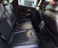 Сірий Джип Cherokee, об'ємом двигуна 2.36 л та пробігом 149 тис. км за 16900 $, фото 17 на Automoto.ua