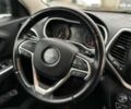 Серый Джип Чероки, объемом двигателя 2.4 л и пробегом 152 тыс. км за 15490 $, фото 28 на Automoto.ua