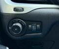 Сірий Джип Cherokee, об'ємом двигуна 2.4 л та пробігом 63 тис. км за 8300 $, фото 16 на Automoto.ua