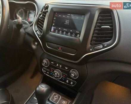 Сірий Джип Cherokee, об'ємом двигуна 2.36 л та пробігом 96 тис. км за 15900 $, фото 21 на Automoto.ua