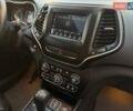 Сірий Джип Cherokee, об'ємом двигуна 2.36 л та пробігом 96 тис. км за 15900 $, фото 21 на Automoto.ua
