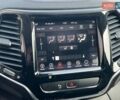 Серый Джип Чероки, объемом двигателя 3.24 л и пробегом 125 тыс. км за 17900 $, фото 25 на Automoto.ua