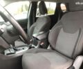 Серый Джип Чероки, объемом двигателя 2.4 л и пробегом 190 тыс. км за 15490 $, фото 29 на Automoto.ua