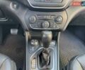 Серый Джип Чероки, объемом двигателя 3.24 л и пробегом 60 тыс. км за 15999 $, фото 37 на Automoto.ua