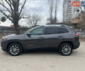 Сірий Джип Cherokee, об'ємом двигуна 2.36 л та пробігом 48 тис. км за 17840 $, фото 1 на Automoto.ua