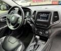 Серый Джип Чероки, объемом двигателя 2.36 л и пробегом 135 тыс. км за 15900 $, фото 29 на Automoto.ua