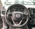 Серый Джип Чероки, объемом двигателя 2.4 л и пробегом 190 тыс. км за 15490 $, фото 31 на Automoto.ua