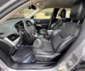 Серый Джип Чероки, объемом двигателя 3.2 л и пробегом 36 тыс. км за 12560 $, фото 6 на Automoto.ua