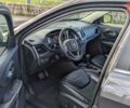 Сірий Джип Cherokee, об'ємом двигуна 2 л та пробігом 109 тис. км за 18700 $, фото 8 на Automoto.ua