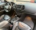 Сірий Джип Cherokee, об'ємом двигуна 2.36 л та пробігом 96 тис. км за 15900 $, фото 23 на Automoto.ua