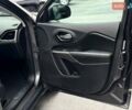 Сірий Джип Cherokee, об'ємом двигуна 2.36 л та пробігом 144 тис. км за 16200 $, фото 40 на Automoto.ua