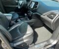 Джип Чероки 2019 в Житомире на Automoto.ua Серый Джип Чероки, объемом двигателя 3.2 л и пробегом 50 тыс. км за 5700 $, фото 7 на Automoto.ua