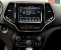 Сірий Джип Cherokee, об'ємом двигуна 2.36 л та пробігом 144 тис. км за 16200 $, фото 36 на Automoto.ua