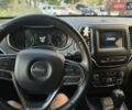 Сірий Джип Cherokee, об'ємом двигуна 2.36 л та пробігом 90 тис. км за 17799 $, фото 15 на Automoto.ua