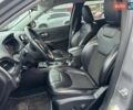Серый Джип Чероки, объемом двигателя 2.36 л и пробегом 90 тыс. км за 16990 $, фото 7 на Automoto.ua