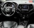 Сірий Джип Cherokee, об'ємом двигуна 2.36 л та пробігом 144 тис. км за 16200 $, фото 49 на Automoto.ua